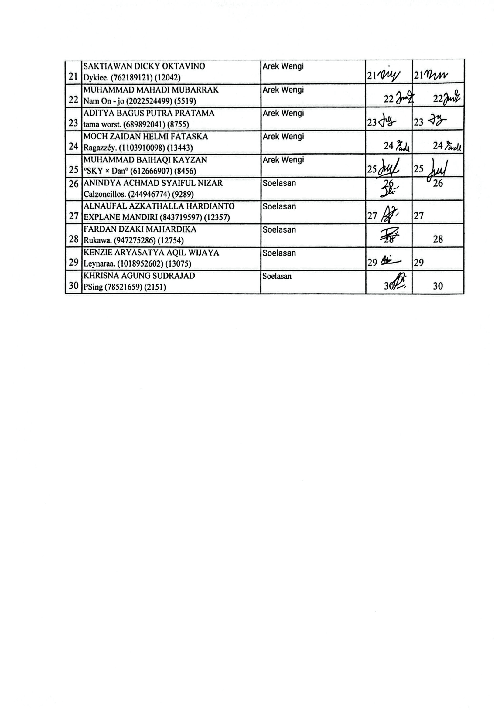 Daftar Hadir Peserta MLBB 2026